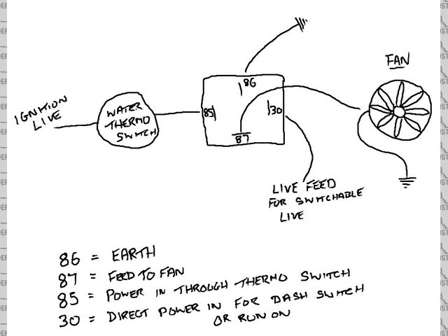 Rescued attachment Free Notes.jpg